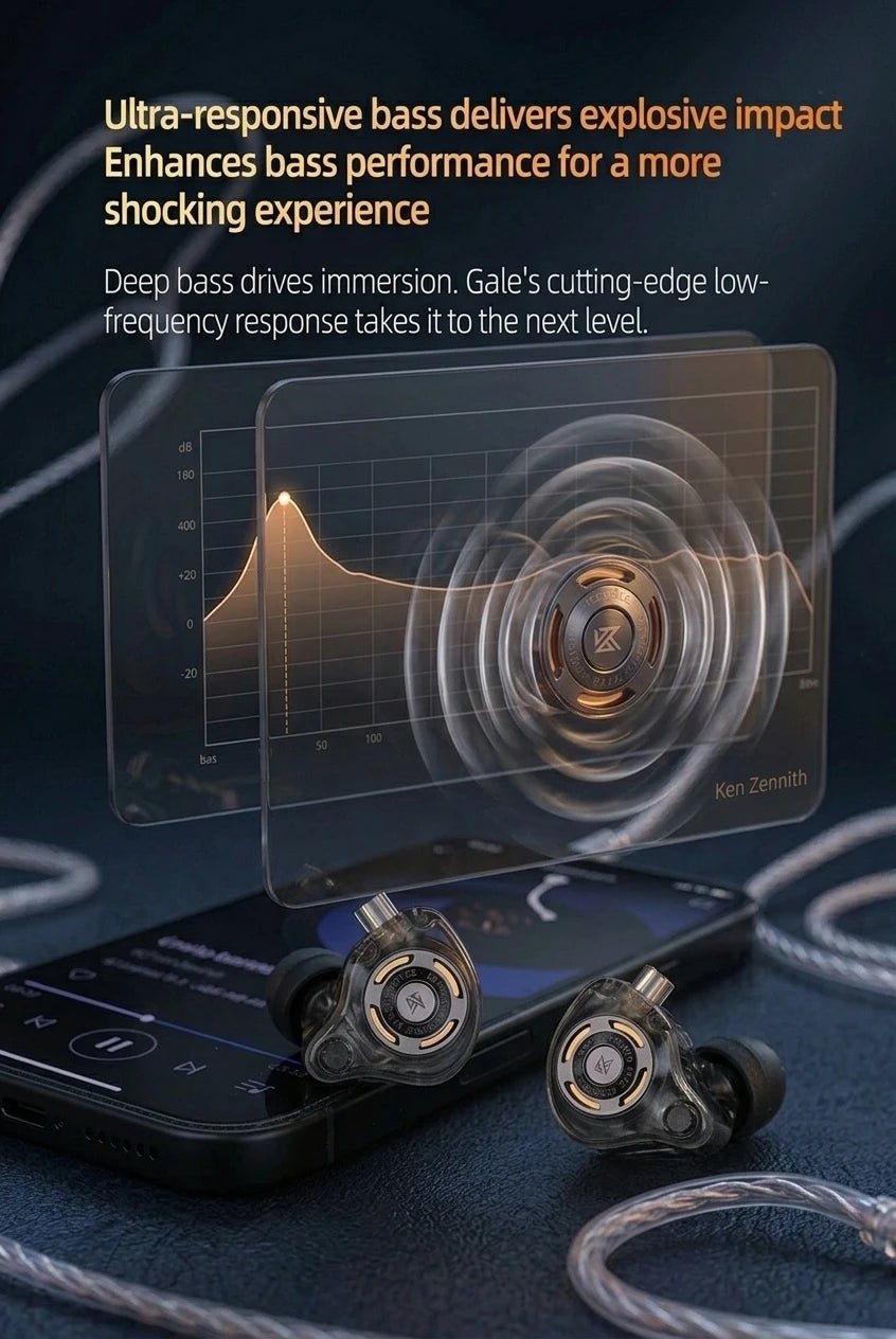Ken Zennith Precision In-Ear MonitorKZKen ZennithIEM